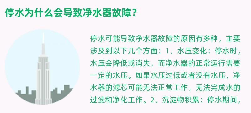 停水为什么会导致净水器故障？